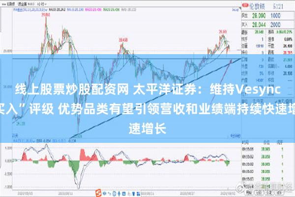 线上股票炒股配资网 太平洋证券：维持Vesync“买入”评级 优势品类有望引领营收和业绩端持续快速增长