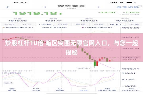 炒股杠杆10倍 暗区突围无限官网入口，与您一起揭秘