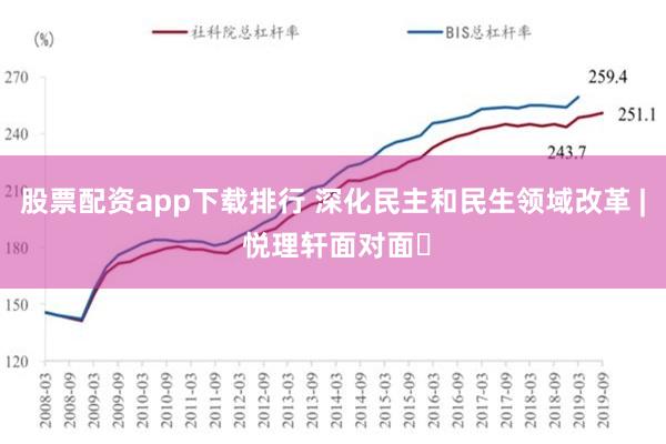 股票配资app下载排行 深化民主和民生领域改革 | 悦理轩面对面⑫