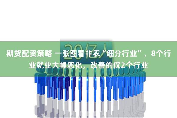 期货配资策略 一张图看非农“细分行业”，8个行业就业大幅恶化，改善的仅2个行业