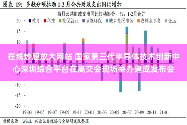 在线炒股放大网站 国家第三代半导体技术创新中心深圳综合平台在高交会现场举办建成发布会