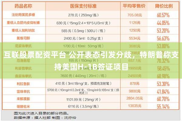 互联股票配资平台 公开表态引发分歧，特朗普称支持美国H-1B签证项目