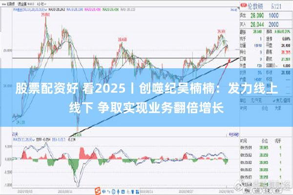 股票配资好 看2025丨创噬纪吴楠楠：发力线上线下 争取实现业务翻倍增长