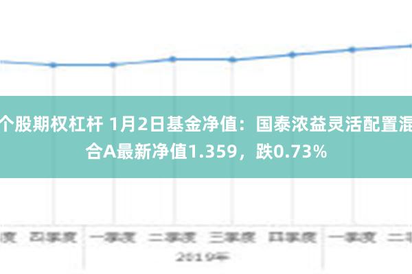 个股期权杠杆 1月2日基金净值：国泰浓益灵活配置混合A最新净值1.359，跌0.73%