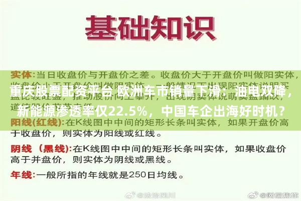 重庆股票配资平台 欧洲车市销量下滑：油电双降，新能源渗透率仅22.5%，中国车企出海好时机？